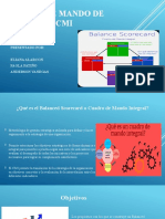 Cuadro de Mando de Integral - BSC