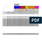 Identificación y Cualificación de Riesgos (Matriz 3x3)