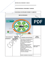 Formato 4 - ASOCIACION PROCESOS FUNCIONES CARGOS