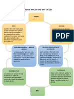 Relación entre Kant, Platón y la historia del lápiz