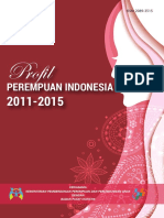 Profil Perempuan Indonesia 2016 2011 2015