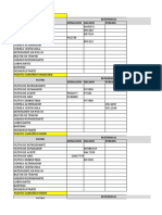 Costos Mantenimiento Filtros y Lubricantes