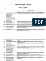 Project Defense for 2018/2019 Academic Year Group 1 and 2