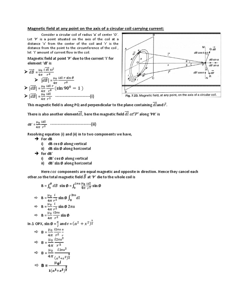 Calculating the Magnetic Field at Any Point on the Axis of a Circular ...