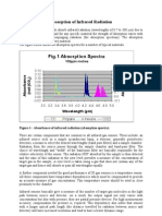 Infrared-absorption