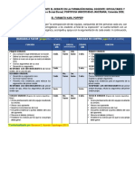 Extraído de LA ENSEÑANZA MEDIANTE EL DEBATE EN LA FORMACIÓN INICIAL DOCENTE