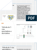 Válvula de 3 Vías Mezcladora o Diversora