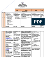 Department of Education: Republic of The Philippines