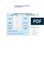 Formulas Anualidades