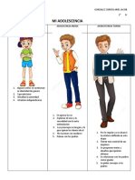 Adolescencia (Cuadro Comparativo)