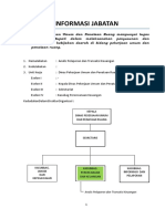 Analis Pelaporan Dan Transaksi Keuangan