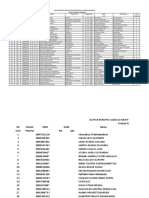 Daftar Peserta Usp 2021