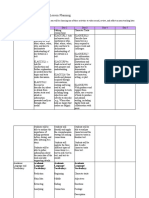 STEP Standard 4 - Unit and Lesson Planning: in The STEP Process, Day 1 Day 2 Day 3 Day 4 Day 5