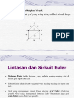 Euler Dan Hamilton