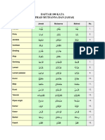 Daftar 100 Kata Mufrad Mutsanna Dan Jamak