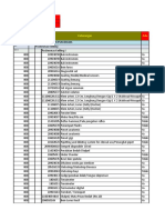 Format Import Alkes (1)