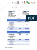 Ejemplo Comandos Basicos SQL y Diagrama Er