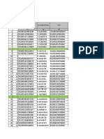 Registered Citizens Data