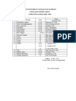 Jadwal Pat 2021