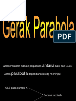 Gerak Parabola (Fisika Dasar)