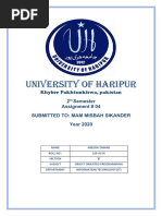 University of Haripur: Khyber Pakhtunkhwa, Pakistan