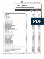 Jurnal Harga Kota Cirebon 2015