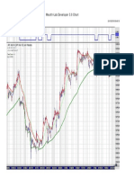 Wealth-Lab Developer 3.0 Chart: Chartscript: Trend Check V2 + Buy Sell Signals