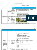 Template Kisi-Kisi Dan Soal Um 2021