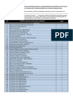 Listado de Instituciones de Educacion Superior Extranjeras 05-05-2018