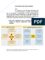 Caso 3 - El Mapa Estratégico Del Real Madrid - Preguntas