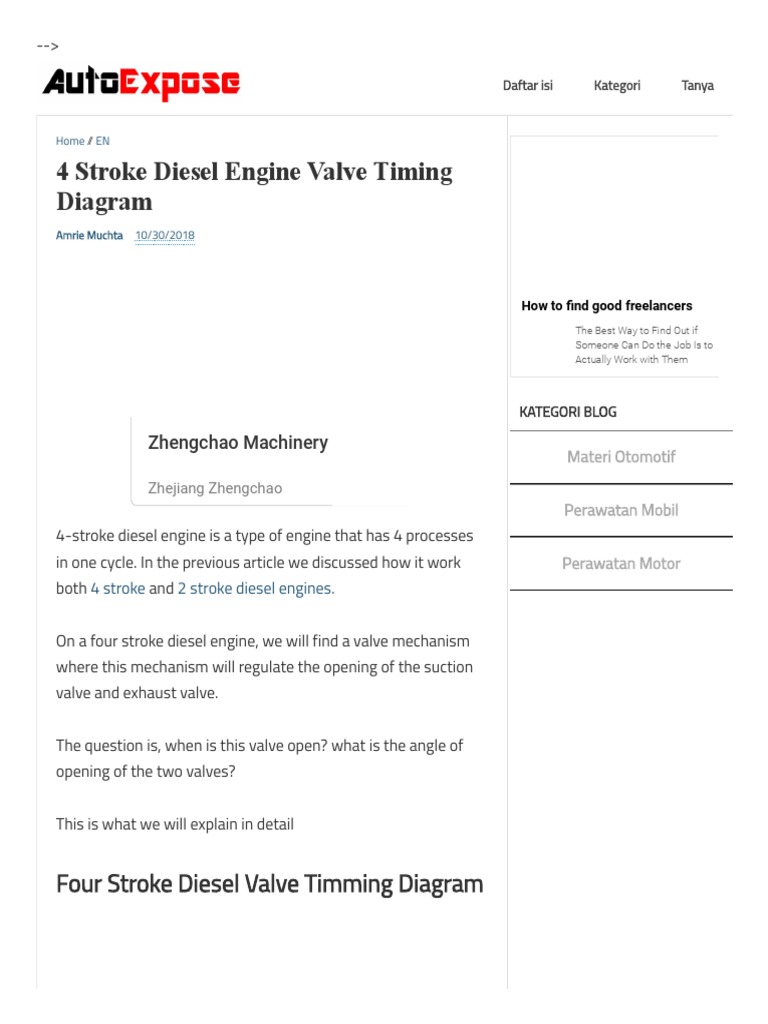 4 Stroke Diesel Engine Valve Timing Diagram - AutoExpose | PDF | Diesel ...
