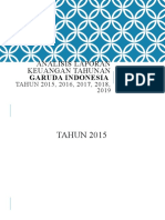Analisis Laporan Keuangan Tahunan: Garuda Indonesia