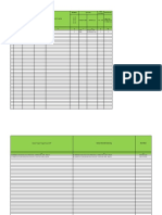 Draft Database Karyawan Gardening