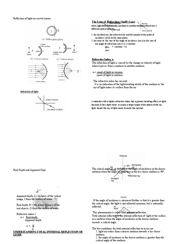 Understanding Mirages and Refraction | PDF | Refraction | Reflection ...