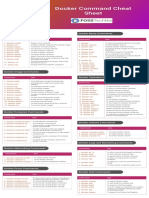 Docker Command Cheat Sheet