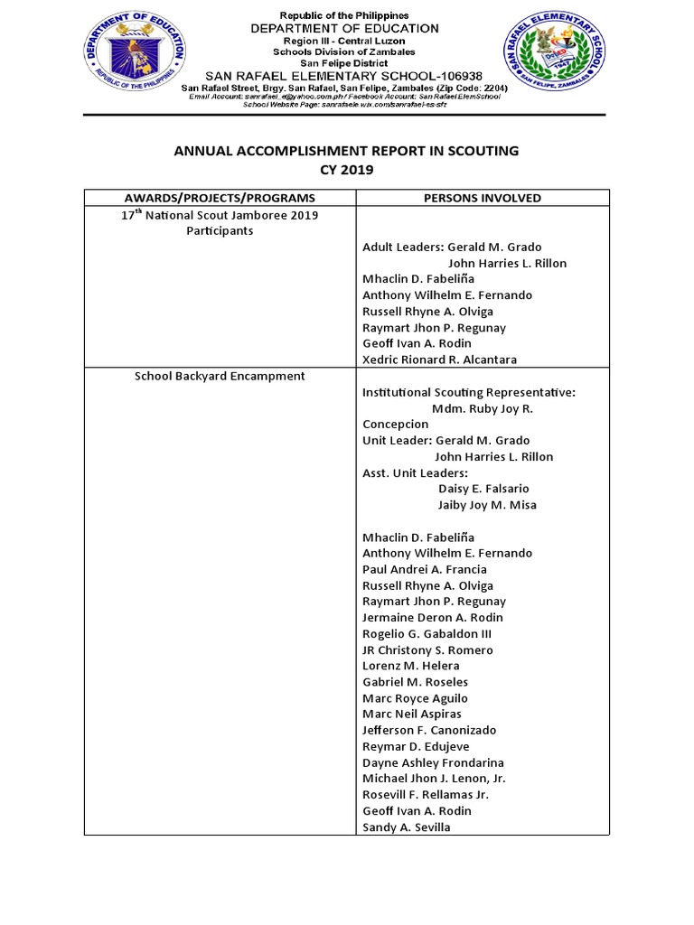Annual Accomplishment Report 2019 | PDF | Scouting