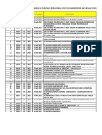 Nomor Spo 2019