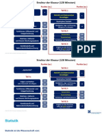 Statistik Und Datenanalyse Grundlagen