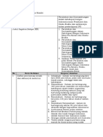 LK 1 - Modul 1