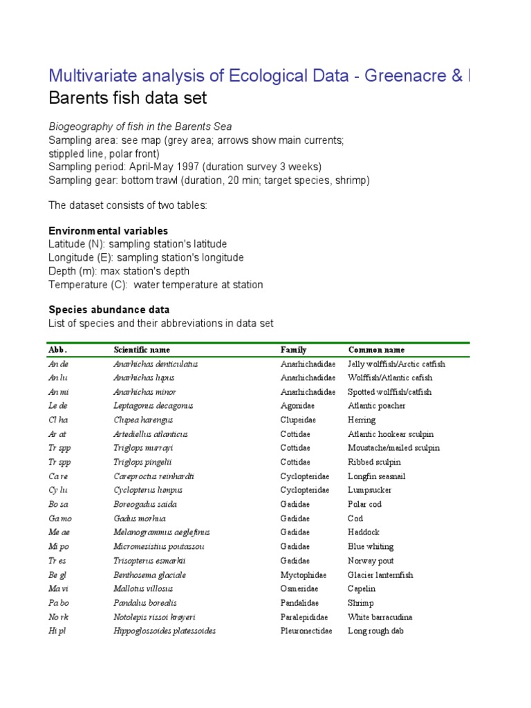 Barents Fish Data Set Multivariate Analysis of Ecological Data
