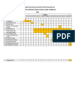 Ganchart Kegiatan Di Upts PSTW Magetan