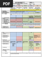 Sample Performance Monitoring and Coaching Form | PDF | Rubric ...