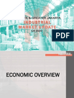 Jakarta Greater Jakarta Industrial Market Update - Q4 2020