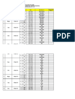 Jadwal Pengawas Umbk Madrasah Tsanawiyah Kha. Wahid Hasyim Bangil TAHUN PELAJARAN 2020 - 2021 Ruang / Kode Pengawas