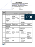 Tugas Terstruktur Dan Tidak Terstruktur