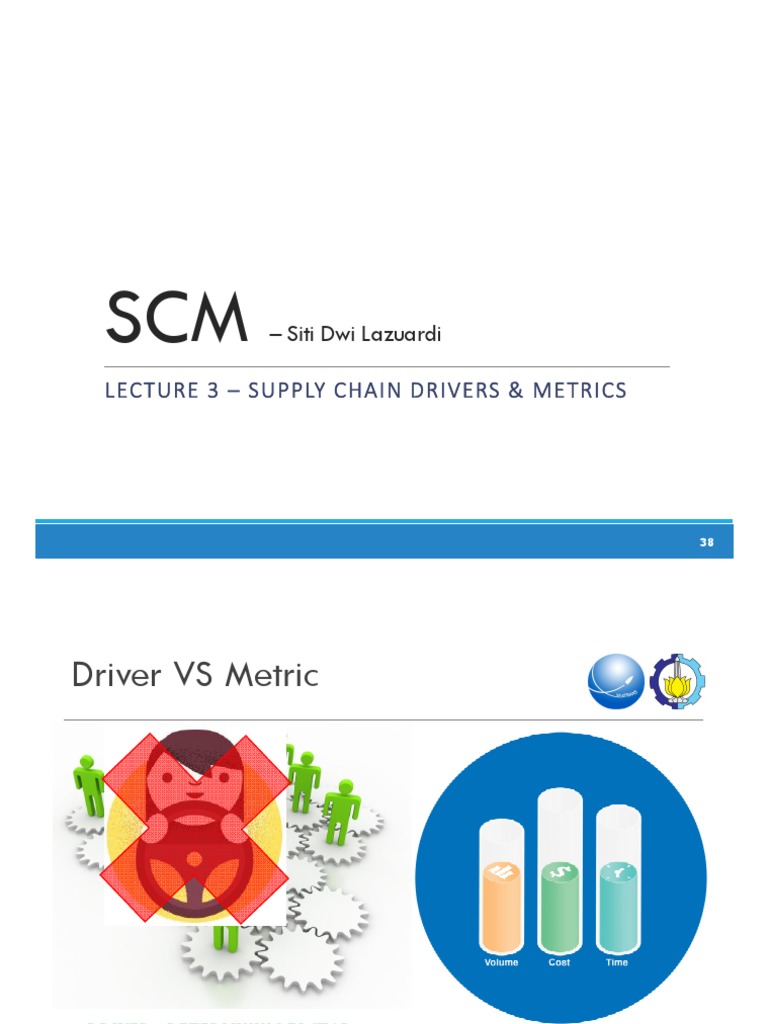 Supply Chain Drivers and Metrics Overview | PDF | Supply Chain | Inventory