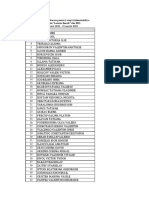 Lista Cîștigătorilor Etapa I 2021 (Numele, Prenumele)