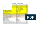 Barang Keluar 20 Jan 2021 - 20 Jan 2021