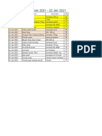 Barang Keluar 22 Jan 2021 - 22 Jan 2021