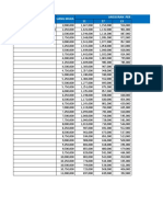 PL Dealer Reguler Bottom Up